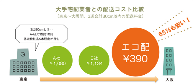 20150701_tenma_ex01